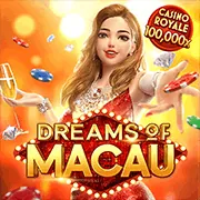 Biểu tượng hoàn trả cao hơn